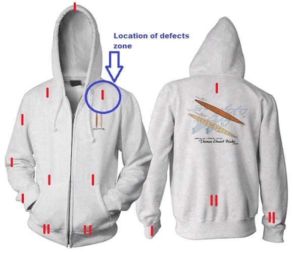 Location of zone for a hooded jacket