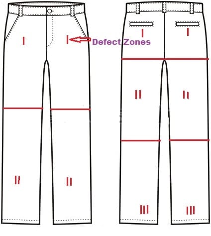 Zone location of Pant, front and back view