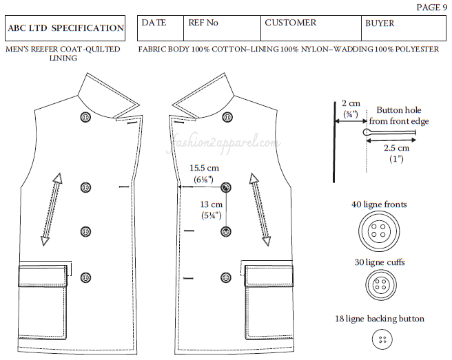 Details of buttons and button holes