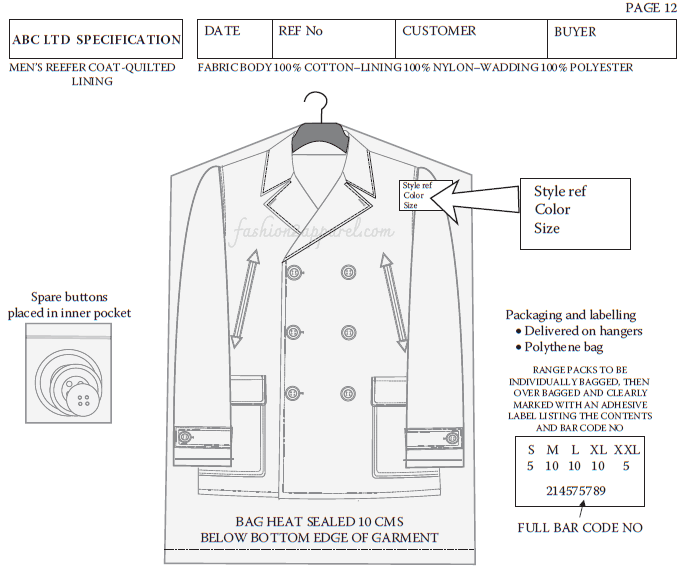 Garment packaging