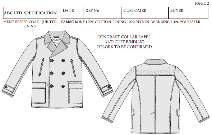 The overall look of the product