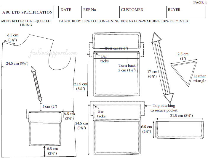 Front with pocket details