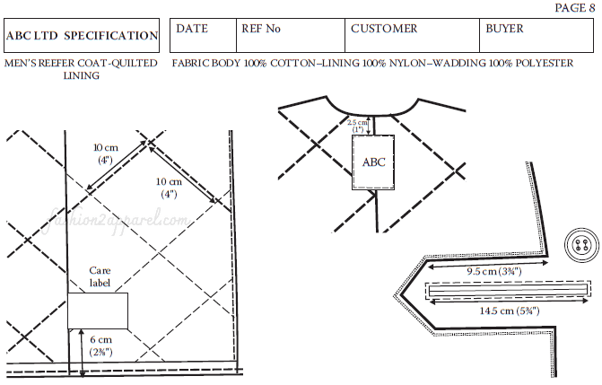 Individual components of the lining