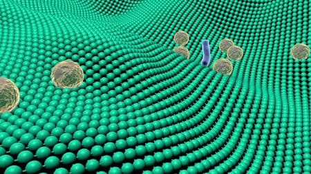 Antimicrobial treatment on fabric