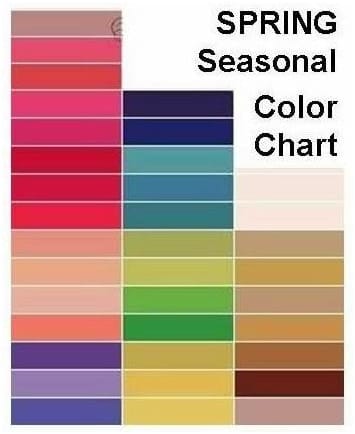 Apply seasonal color chart