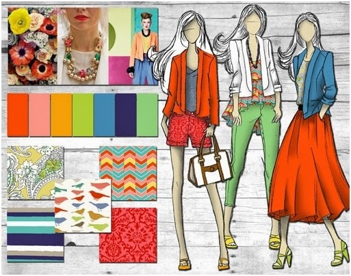 How To Make A Fashion Design Portfolio For Job Interview