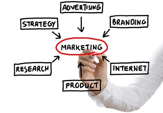 Marketing consultant