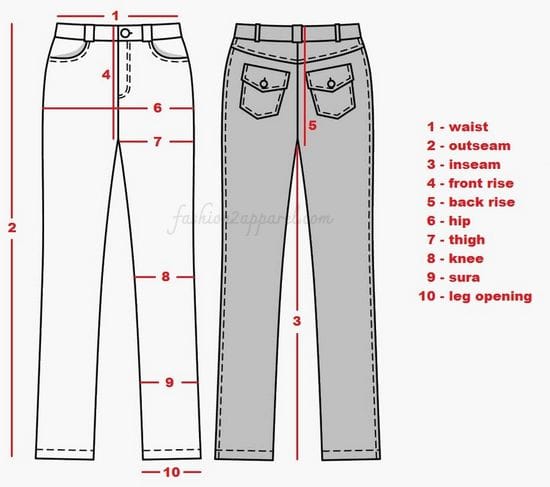 Size measurement of pant