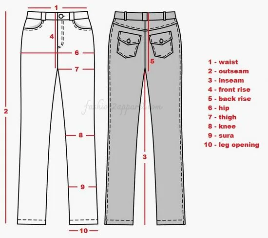Size measurement of pant