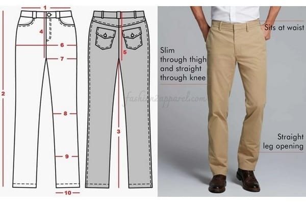 How to Take Measurements for Men’s Pants