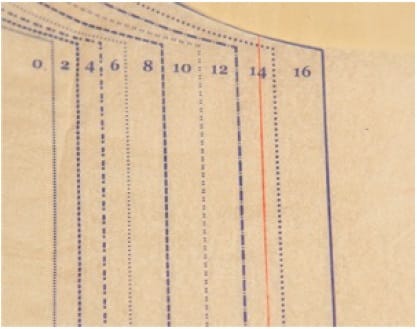 seam allowance for pattren