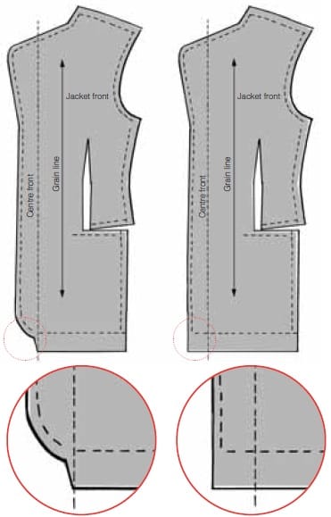 Jacket and coat hem allowances
