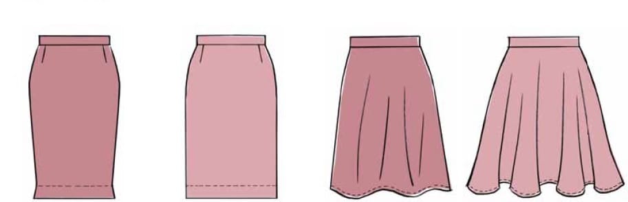 Skirt hem allowances