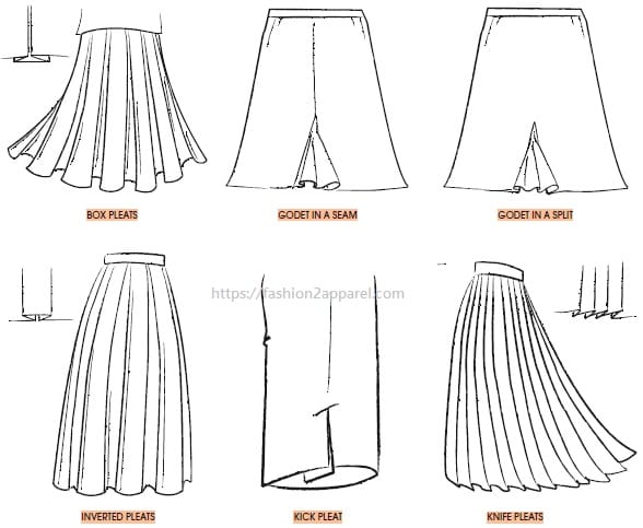 Different Types of Pleats for Dresses