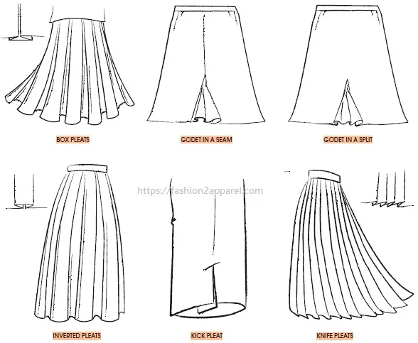 Different Types of Pleats for Dresses